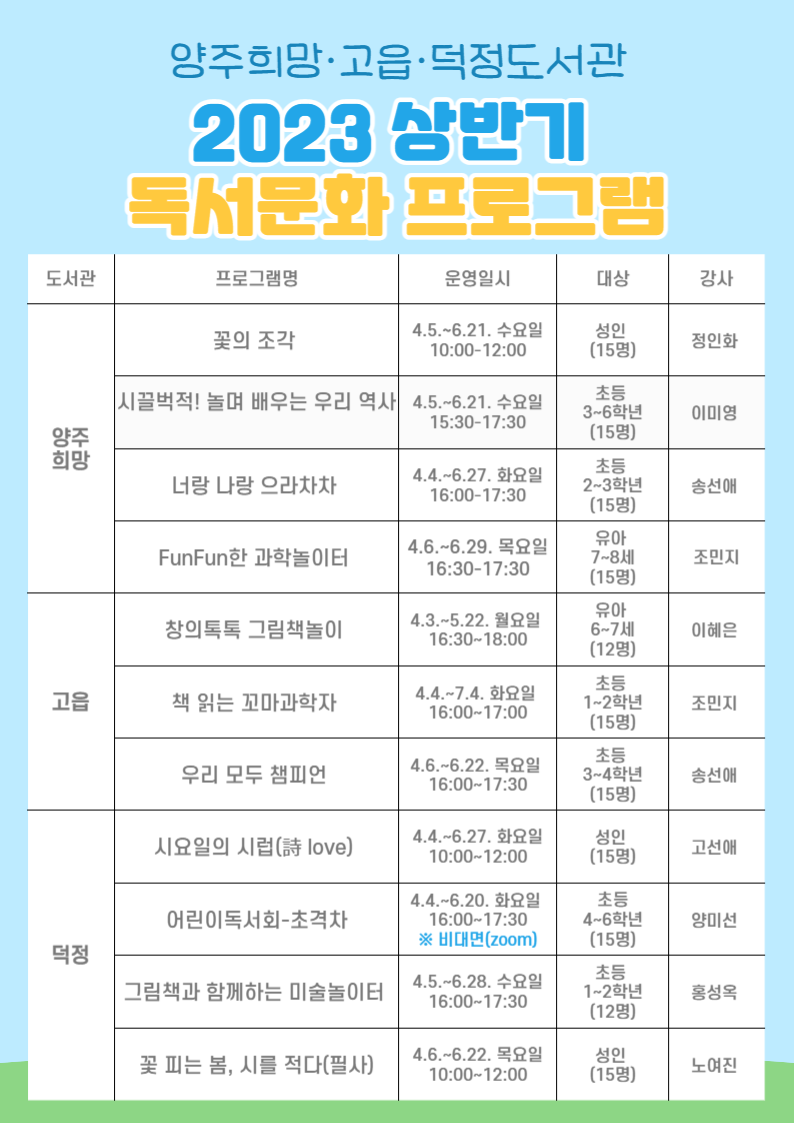 2023 양주희망·고읍·덕정 상반기 문화프로그램