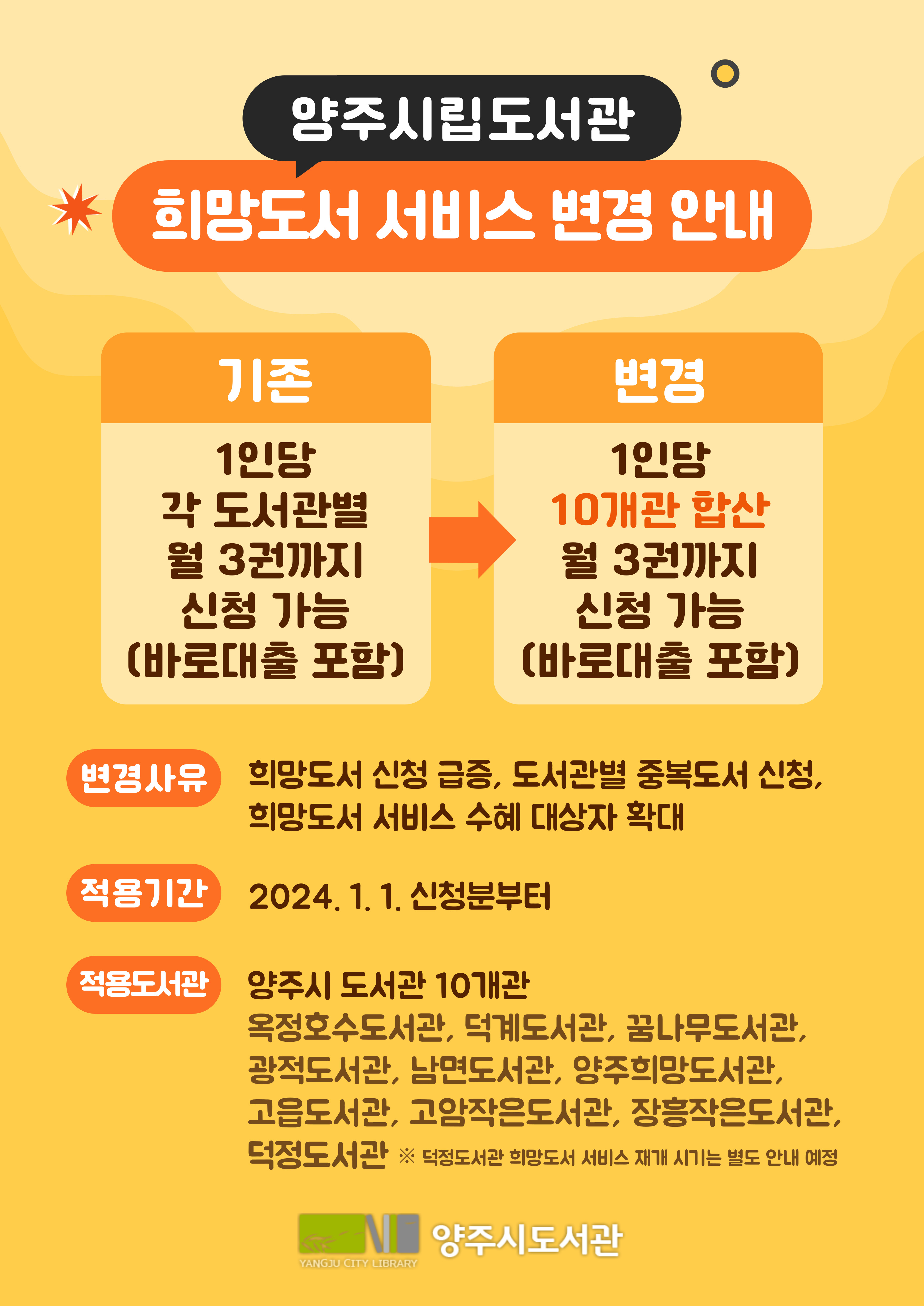 양주시립도서관 희망도서 서비스 변경(2024~)